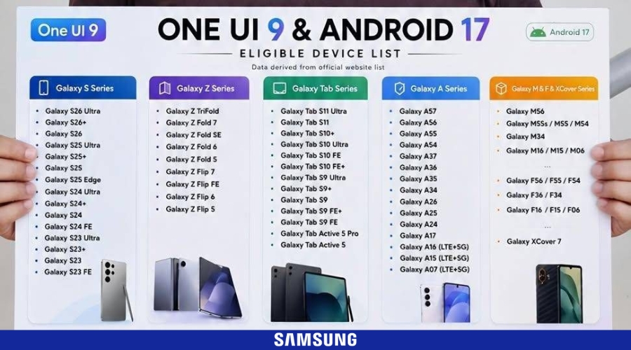 Dispositivos Samsung Galaxy compatibles con One UI 9